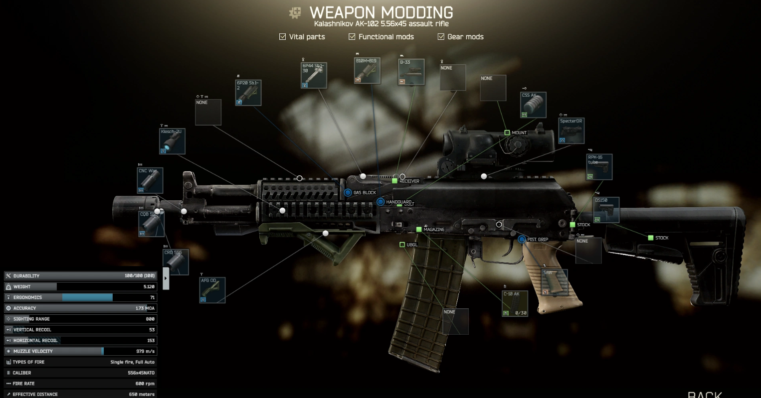 GunsmithP.17 preset