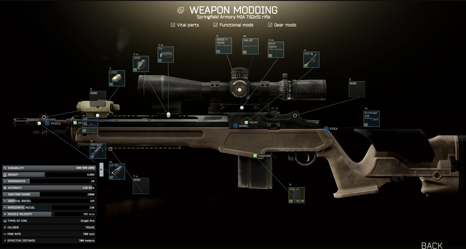 GunsmithP.20 preset