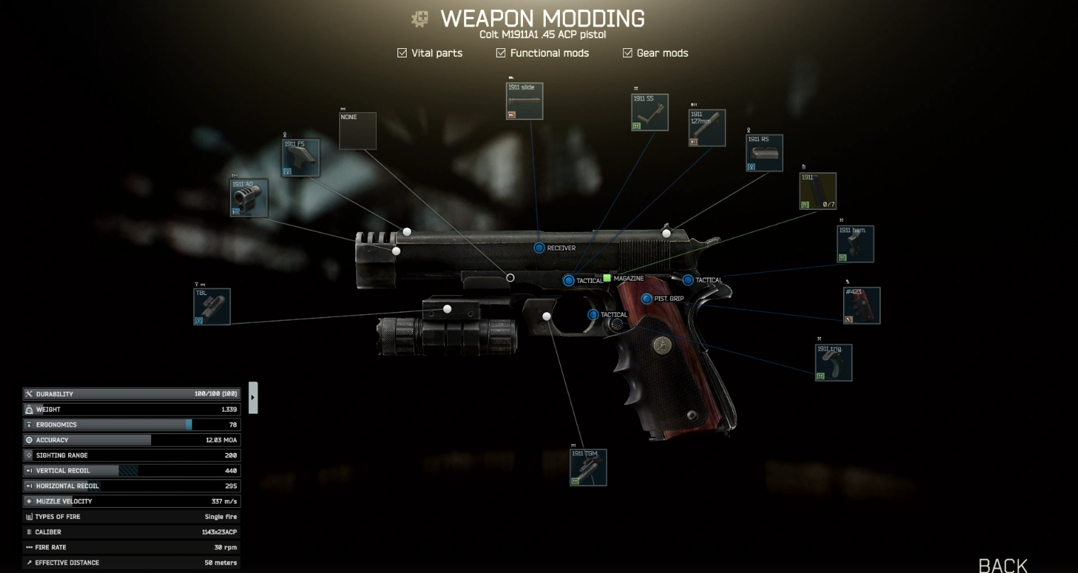 GunsmithP.21a preset