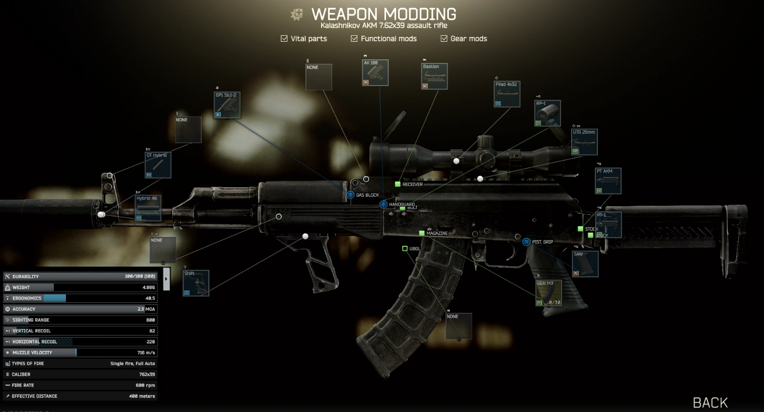 Kalashnikov AKM 7.62x39 assault rifle built for Gunsmith - AKM