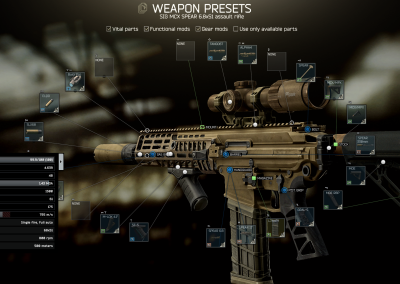 Best Tarkov Gun Presets and The Best Budged Gun Builds